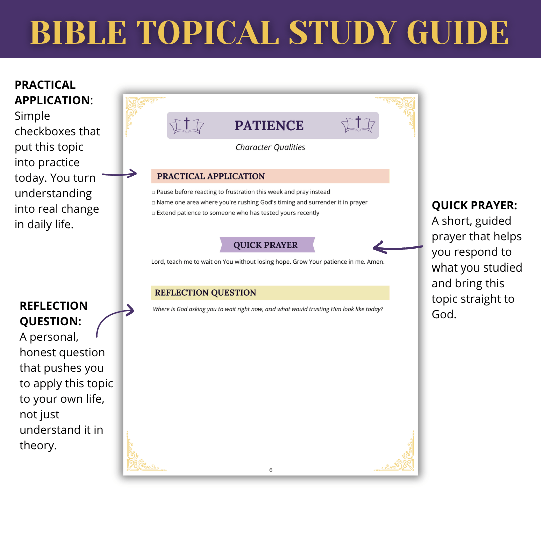 COMPLETE Bible Study Bundle