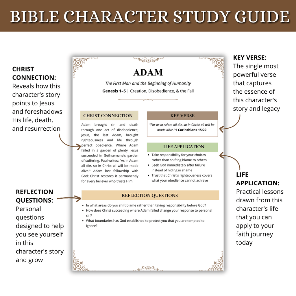COMPLETE Bible Study Bundle