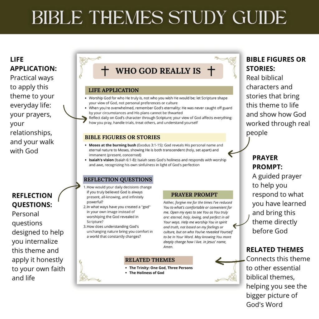 COMPLETE Bible Study Bundle